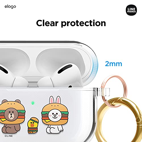 elago l LINE Friends Burger Time Clear Case Compatible with AirPods Pro, Durable Full Body Protection, Reduced Yellowing, Reduced smudging [Official Merchandise] (All)