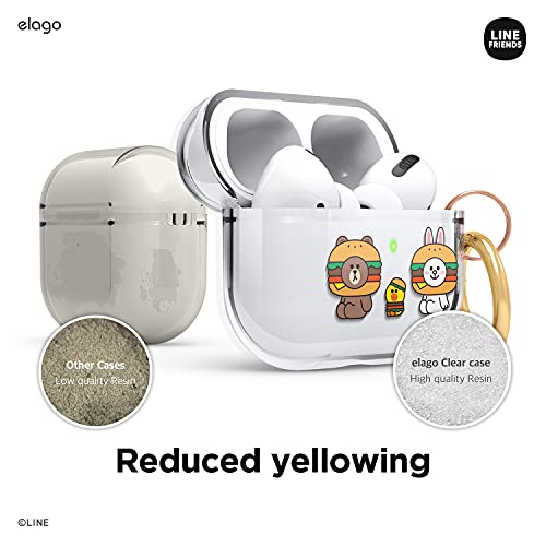 elago l LINE Friends Burger Time Clear Case Compatible with AirPods Pro, Durable Full Body Protection, Reduced Yellowing, Reduced smudging [Official Merchandise] (All)