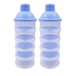 non-spill milk powder dispenser/storage container, blue (2pcs)- 5 compartments