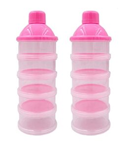 goldenvalueable non-spill milk powder dispenser/storage container, pink (2pcs)- 5 compartments