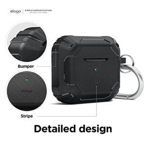 elago Solid Armor Case Compatible with AirPods 3rd Generation Case - Compatible with AirPods 3 Case Cover, Shock Absorbing Design, Durable TPU, Supports Wireless Charging, Full Body Protection (Black)