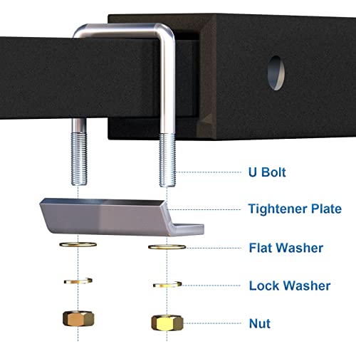 MAHLER GATES Hitch Tightener for 1.25" & 2" Hitches 304 Stainless Steel Heavy Duty Locked Anti-Rattle Stabilizer, Reduce Shaking for Hitch Tray Bike Rack Trailer Ball Mount, Rust-Free