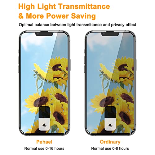 Pehael [2+2 Pack] iPhone 13 Pro Privacy Screen Protector with Camera Lens Protector Full Coverage Anti-Spy Tempered Glass Film 9H Hardness Upgrade Edge Protection Easy Installation Bubble Free [6.1 inch]