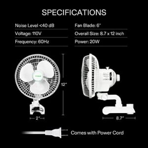 VIVOSUN AeroWave A6 Grow Tent Clip Fan, Patented Portable Auto Oscillating Fan 6” with 2-Speed, Strong Airflow but Low Noise, and Fully-Adjustable Tilt for Hydroponic Ventilation, White
