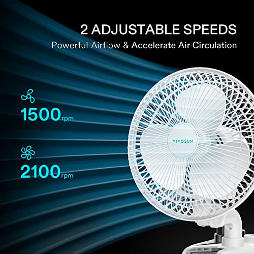 VIVOSUN AeroWave A6 Grow Tent Clip Fan, Patented Portable Auto Oscillating Fan 6” with 2-Speed, Strong Airflow but Low Noise, and Fully-Adjustable Tilt for Hydroponic Ventilation, White