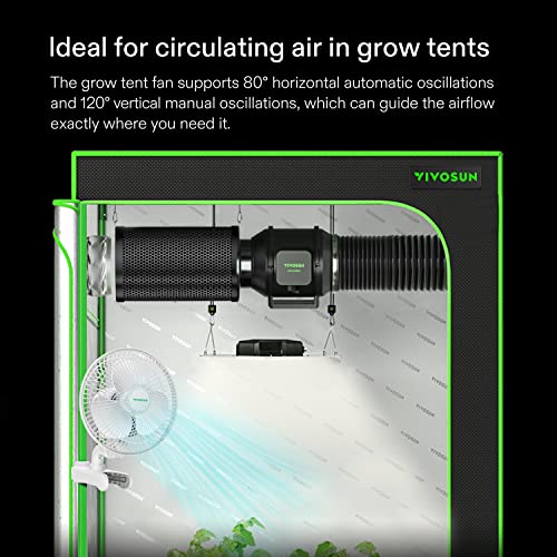 VIVOSUN AeroWave A6 Grow Tent Clip Fan, Patented Portable Auto Oscillating Fan 6” with 2-Speed, Strong Airflow but Low Noise, and Fully-Adjustable Tilt for Hydroponic Ventilation, White