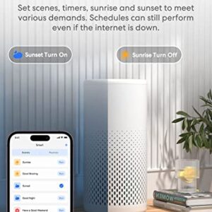 Meross Smart WiFi Air Purifier for Home Supports Apple HomeKit, Alexa, Google Home and SmartThings, H13 True HEPA Filter 24dB Quiet Air Purifier for Allergies, Pets, Smoke, Dust, Pollen, 2.4G Only
