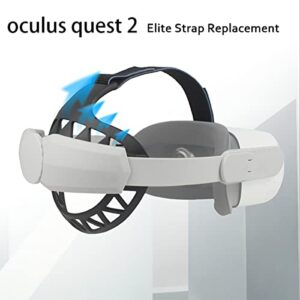 SINWEVR Design Upgraded Elite Strap Compatible for Quest 2, Head Back Pad Reduce Head Pressure, Enhanced Support and Comfort in VR Gaming