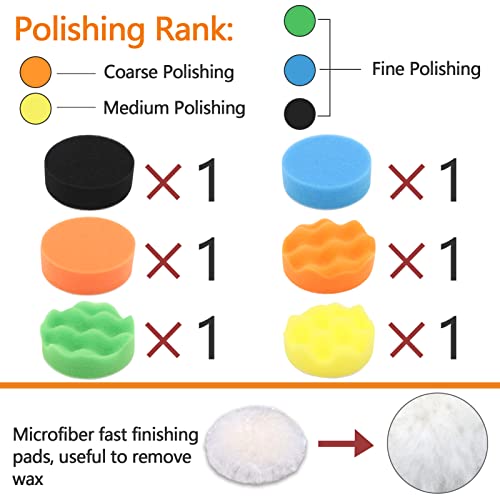 Car Headlight Restoration Kit, 3 Inch Car Polishing Sanding Discs with 1/4 Inch Shank Backing Pad, Scouring Pads, Buffing Sponge Pads, Soft Interface Pad, Woolen Buffer Pads, 41PCS