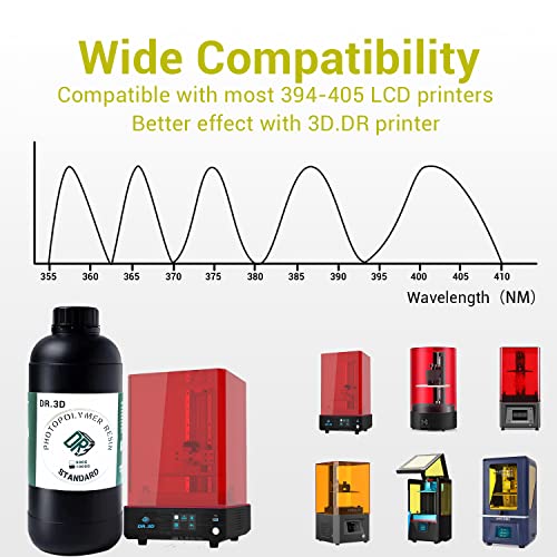 【DR.3D】 3D Printer Resin 405nm Resin for 3D Printer, Standard Photopolymer Resin with Rapid LCD UV-Curing for LCD 3D Printing, 1000g White