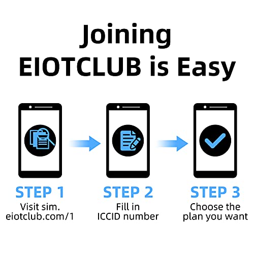 EIOTCLUB Prepaid 4G LTE Cellular SIM Card - No Contract Wireless - USA Compatible with AT&T and T-Mobile Networks for Security and Hunting Trail Game Cameras, GPS Devices- for Data, No Voice & Text