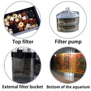 GOLDEAL Bio Balls Ceramic Rings Set, Aquarium Biological Filter Media with Mesh Bag for Fish Tank and Pond, Fish Tank Filter, Decorations, Accessories (1kg, 2.2lb)