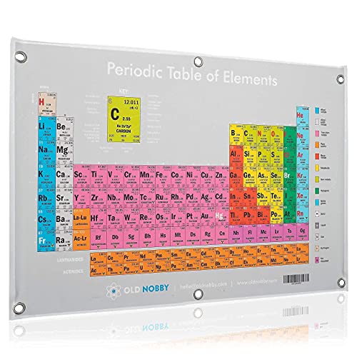 Organic Chemistry Kit (239 Pieces) and Periodic Table of Elements - Molecular Model Student or Teacher Pack with Atoms, Bonds and Instructional Guide