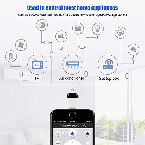 Surebuy IR Control Remote, Universal Mobile Phone IR Control Remote Controller, All-in-One Smartphone IR Controller for Android Smartphone Air-conditiooner(Micro USB)