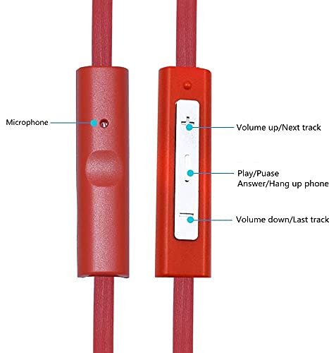 Replacement Audio Aux Cable Cord with Inline Microphone and Volume Control Compatible with Sony MDR-X10 MDR-XB920 MDR-X910 Headphones