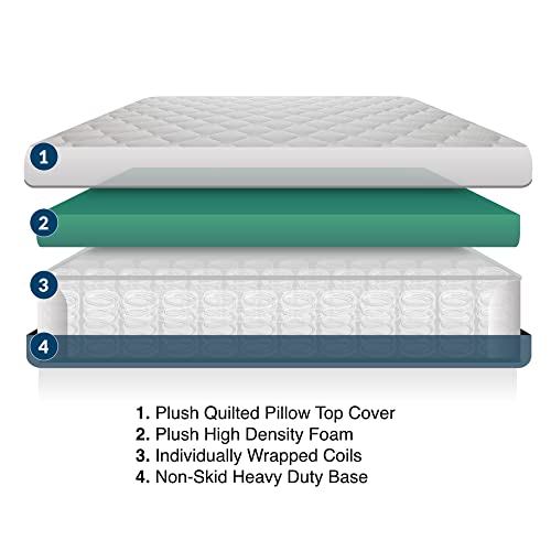 MedMattress RV Glamper 10 Inch Hybrid Foam Innerspring Mattress - RV Bed for Campers, Camping, Glamping and Travel (Short Queen)