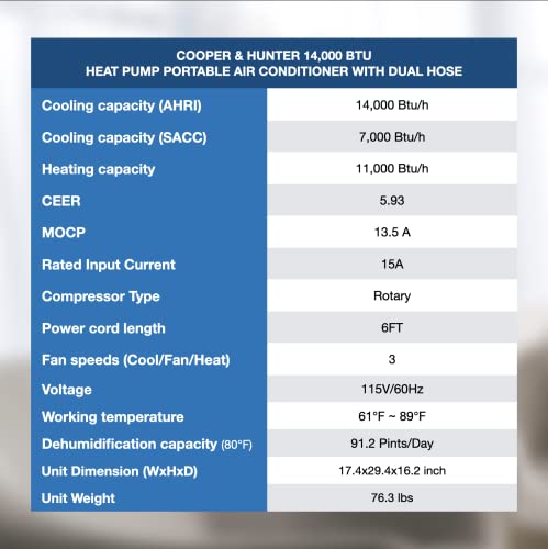 Cooper & Hunter 14,000 BTU 115V Dual Hose Heat Pump Portable Air Conditioner and Heater Including Remote Controller