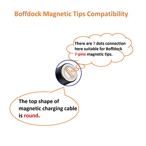 Boffdock 7-Pin Type C Magnetic Tips,4Pcs Magnetic Connector Tips Head for USB C Devices with 7 Contact Points Without USB Cord