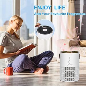 MooonGem Air Purifier Air Filter for Bedroom Home，Air Purifier with Fragrance Sponge for Better Sleep，Home Air Purifiers with Night Light