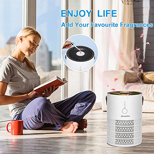 MooonGem Air Purifier Air Filter for Bedroom Home，Air Purifier with Fragrance Sponge for Better Sleep，Home Air Purifiers with Night Light