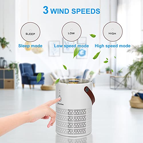 MooonGem Air Purifier Air Filter for Bedroom Home，Air Purifier with Fragrance Sponge for Better Sleep，Home Air Purifiers with Night Light