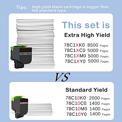 RAKUNI Compatible Toner Cartridge Replacement for Lexmark CS421 CS521 CX421 CX522 CX622 CX625 CS421dn CS521dn CX421adn CX522ade CX622ade CX625ade 78C1XK0 78C1XC0 78C1XM0 78C1XY0 (High Yeild, 4-Pack)