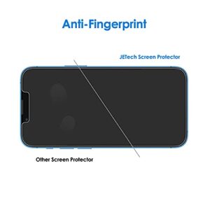 JETech Privacy Screen Protector for iPhone 13/13 Pro 6.1-Inch, Anti Spy Tempered Glass Film, 2-Pack