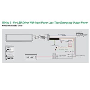 LED Emergency Backup Driver 20W, 120V-347VAC, Rechargeable UL Approved Backup Battery, Over 90mins Emergency Time, for LED troffer, Panel and Tubes