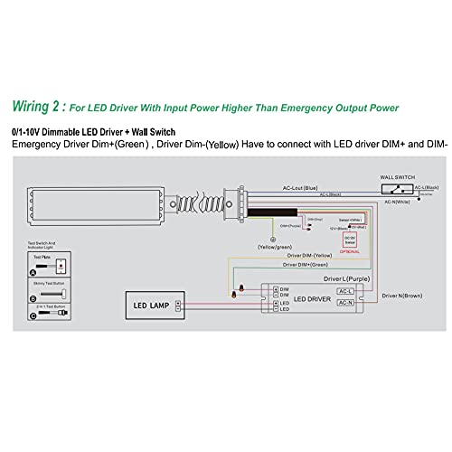 LED Emergency Backup Driver 20W, 120V-347VAC, Rechargeable UL Approved Backup Battery, Over 90mins Emergency Time, for LED troffer, Panel and Tubes