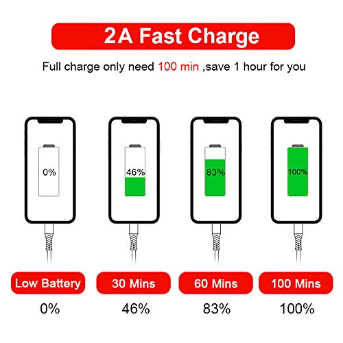 iPhone Charger Cable, [ Apple MFi Certified ] Lightning Cable 5Pack-3/3/6/6/10FT Braided Long iPhone Fast Charging Data Sync Cord Compatible iPhone 14 13 12 11 Pro Max Xs X XR 8 7 6 5 iPad iPod More