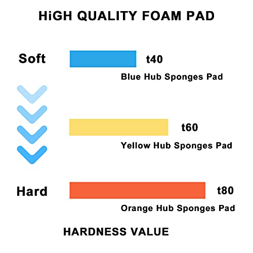 AuInLand 6 PCS Car Buffers Polishers Kit Cone Buffing Polishing Wheel Sponge Buffing Pads Ball Sponge Sanding Wheels