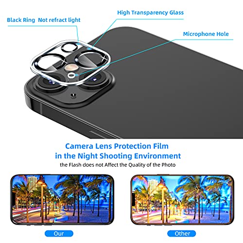 Aenoko [2 Pack] Camera Lens Protector Compatible for iPhone 13 / iPhone 13 Mini 2021, HD Tempered Glass+Black Circle