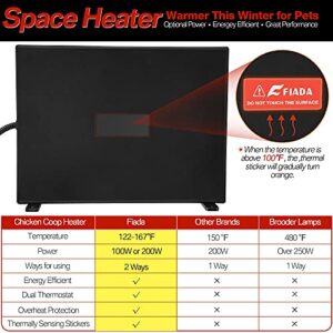 Fiada Flat Panel Chicken Coop Heaters, 100-200 Watts UL Listed Energy Efficient with Anti Bite Cord and Waterproof Control, Heat Warmer for Dog Cats Chick Home Use