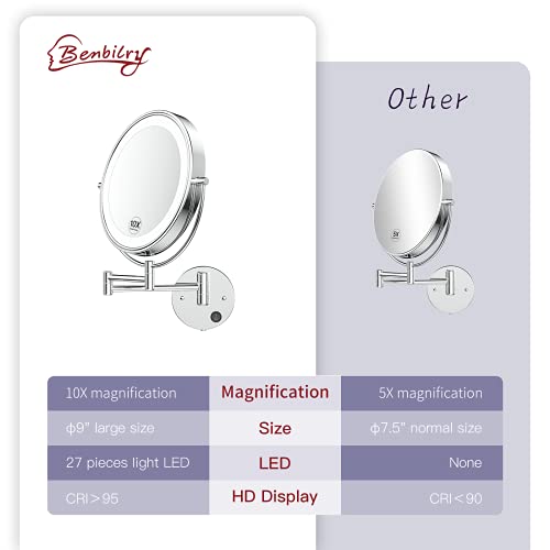 Benbilry LED Wall Mounted Makeup Mirror 9 Inch Super Large Size Double Sided with 1x/10x Magnification Extendable Lighted Magnifying Vanity Mirror with Lights 360° Swivel Round Bathroom Mirror