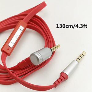 Koffmon MDR-X10 Replacement Auxiliary Aux Flat Cable Built-in Microphone and Volume Control Compatible with Sony MDR-XB920 MDR-X910 Headset (Red)