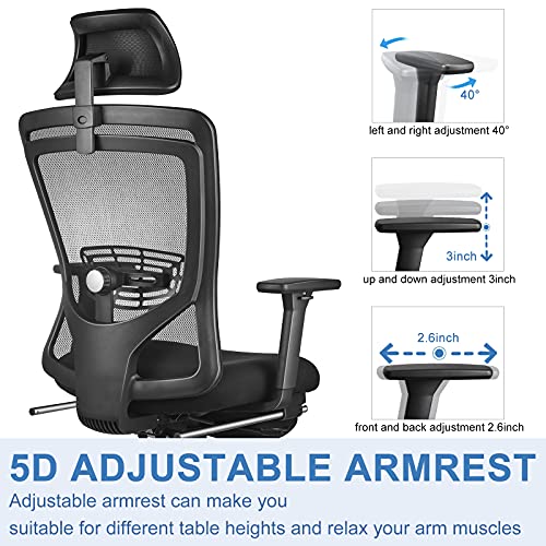 LMIKAF Ergonomic Office Chair with Footrest Support, High Back Desk Chair with 5D Padded Armrest, Lumbar Support, Thick Seat Cushion and Adjustable Headrest - 135° Rocking Mesh Computer Chair