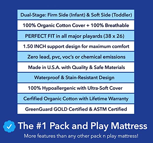 Organic Dream Pack and Play Mattress I [Dual-Sided] I Firm Infant Side + Memory Foam Toddler Side I Plush 100% Organic Cover I Fits Most Pack N Play Playpens and Playards