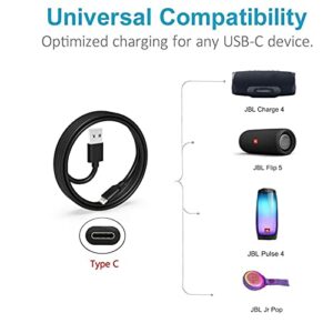 Fast Charger Cord Fit for JBL Charge 4 5 Flip 5 Clip 4 Pulse 4 Portable Wireless Bluetooth Speaker USB C Type C Charging Cable