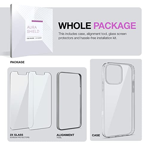 FlexGear Case for iPhone 13 Mini with 2X Tempered Glass Screen Protectors [Full Protection] - Crystal Clear