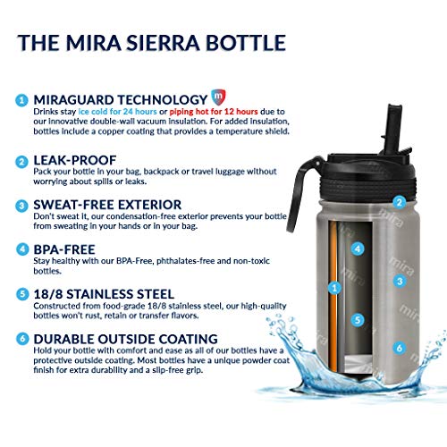 MIRA 12 oz Kids Insulated Water Bottle with Straw Lid for School - Metal Stainless Steel Vacuum Insulated Thermos Flask - Truck