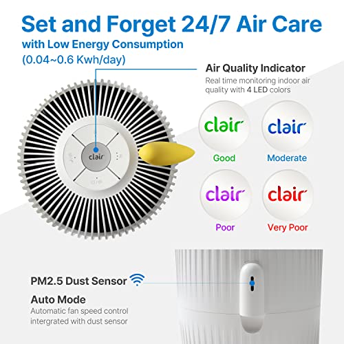 CLAIR Air Purifier for Home Allergies Pollen in Bedroom, H13 TRUE HEPA removes 99.97% Dust, Pet Dander, Smoke, Odor with Activated Carbon&Washable Pre-filter, Auto mode&Air Quality Indicator, K2 White