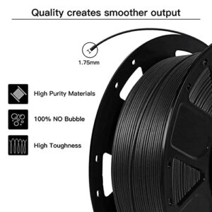 Creality Ender PLA 3D Printer Filament, Dimensional Accuracy +/- 0.03 mm, 1 kg (2.2 LBS) Spool, 1.75 mm, Black