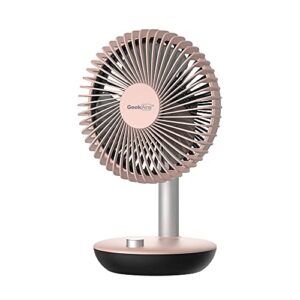 agilux 7 inch 5200mah rechargeable table/portable fan with powerful and quiet brushless dc motor for office, kitchen, dorm, camping, travel(pink)