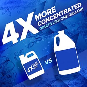 4X Blue Pond Dye - Transforms Murky Brown Water to Natural Blue Color - Super Concentrated Lake and Pond Dye - Liquid Pond Shade Treats Up to 1 Acre - Safe for Fish and Wildlife (32 oz)