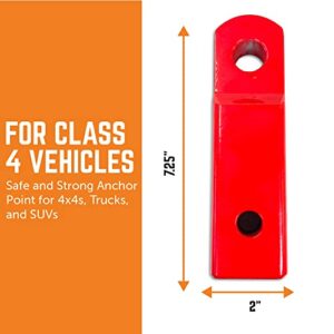 GearAmerica 2"x2" Uber Hitch Receiver – Heavy Duty Steel – for Class 4 Vehicles – Safe and Strong Anchor Point for 4x4s, Trucks, and SUVs - 10 Ton WLL, 20 Ton MBS – Red