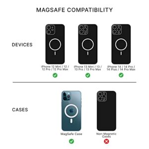 PopSockets: Phone Wallet with Expanding Grip, Phone Card Holder, Wireless Charging Compatible, Wallet for MagSafe - Black