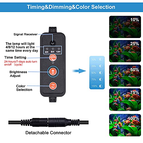 VARMHUS Submersible LED Aquarium Light,Fish Tank Light with 3 Stage Timer Auto Turn On/Off and Remote Controller Custom Adjusts 13 Colors and Brightness,24/7 Cycle RGB-15''