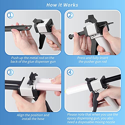 Annhua Dispenser Gun Kit 50ml Dental Impression Material Dispensing Guns, Solid Epoxy Gun 1:1/2:1 for Dispense Dental Resin Materials, Adhesive and Glue