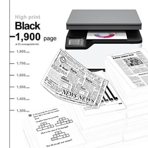 VIT 1 Pack Black High Yield C320010 Toner Cartridge Compatible Replacement for Lexmark C3224dw C3326dw MC3224dwe MC3224adwe MC3326adwe Printer