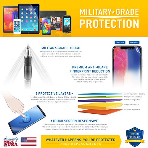 Armor Suit 2 Pack Screen Protector Designed for Google Pixel 6 Pro (6.7 Inch) (2021) Case Friendly MilitaryShield HD Clear Film - Made in USA